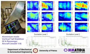 Q2 Laser RADAR Revealing the Invisible at Multi-Beam Laser Vibrometry & Metrology Workshop at University of Patras, Greece