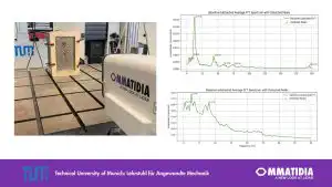 Laser Radar for Medical Diagnostics Pushes the Boundaries of Biomedical Innovation